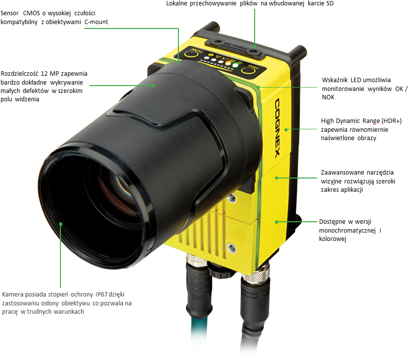 System wizyjny In-Sight 9912 - 12Mpx - opis