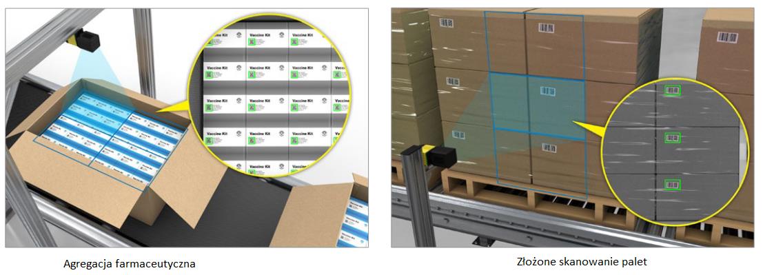 hssm 2 | Cognex - Systemy wizyjne, czytniki kodów, czujniki wizyjne